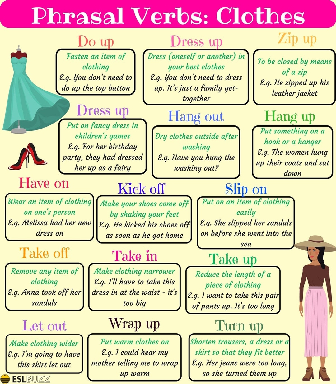 Phrasal verbs Clothes in English
