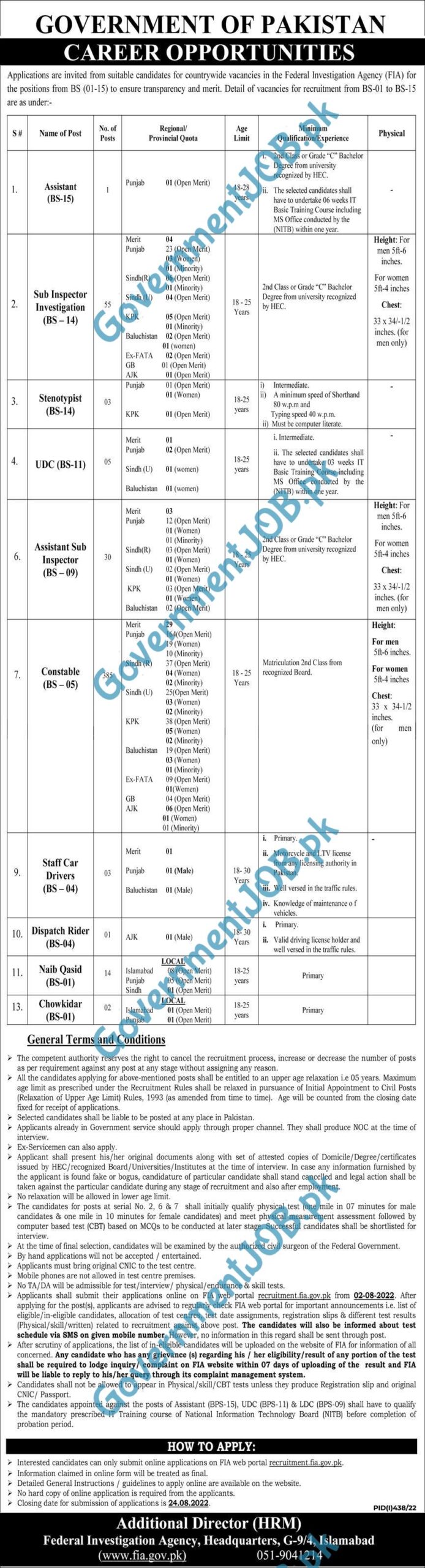 FIA Jobs 2022 – Latest Federal Investigation Agency AdvertisementFIA Jobs 2022 – Latest Federal Investigation Agency Advertisement