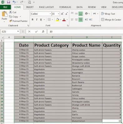 insert Pivot table