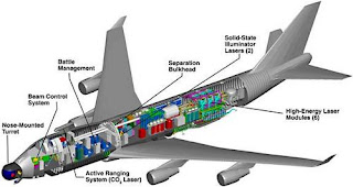 the air born laser 5 Senjata Militer Modern yang Aneh