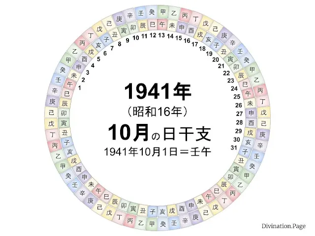 1941年（昭和16年）10月の日干支の図