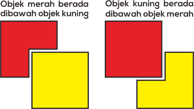 Shaping CorelDraw