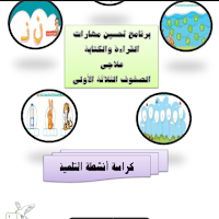 برنامج تحسين مهارات القراءة والكتابة للصفوف الثلاثة الاولى pdf 2026