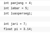 Tipe Data dan Variabel pada Bahasa C