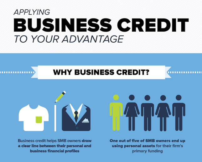 establishing business credit