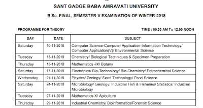 SGBAU B.Sc. Final Semester-V Time Table Exam Winter 2018