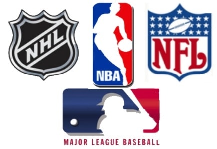 Es la ​NBA quien tiene el sueldo mínimo más alto para jugadores de primer año ($838.464 dólares) seguida de la NHL ($700.000 dólares). Estas estadísticas de esos dos deportes en las campañas 2018-19