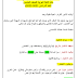  ملف خاص بامتحان اللغة العربية للصف الخامس الفصل الثالث 2021-2022