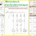 Télécharger : Memotech electrotechnique en PDF 