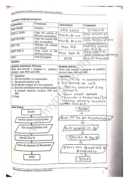 digital electronics lab manual doc, digital electronics lab manual pdf lab manual for digital electronics a practical approach pdf, digital electronics lab manual 4th sem, digital electronics lab manual for polytechnic, list of experiments for digital electronics lab, digital electronics lab manual for eee, digital electronics practical file, digital electronics and microcontroller book pdf, digital electronics and microcontrollers previous question papers, nirali prakashan app, nirali prakashan books for b sc pdf, diploma books online shopping, degree books online, nirali prakashan bba books pdf,
