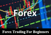 forex trading for beginners, only4us.in