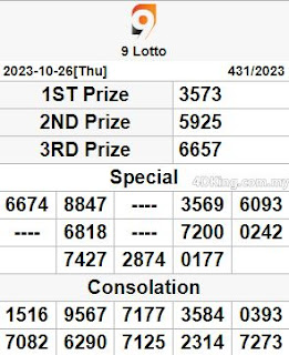 9 lotto 4d live result today 27 October 2023