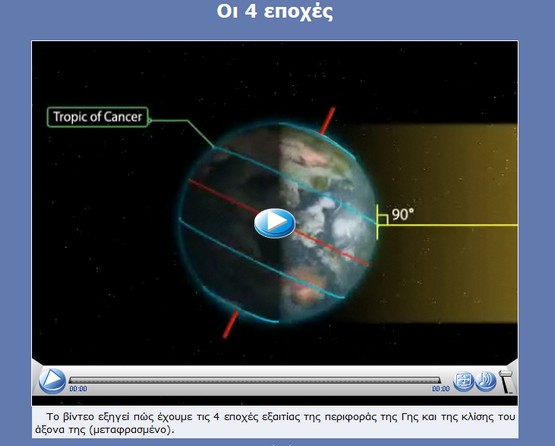 http://e-geografia.eduportal.gr/geo-st/gstd05_epoxes_why/index.html