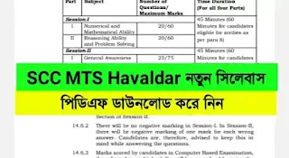 SSC MTS Havaldar Syllabus 2023