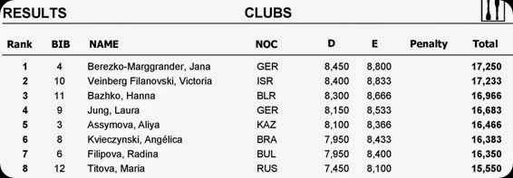 CLUBS_191014-page-001