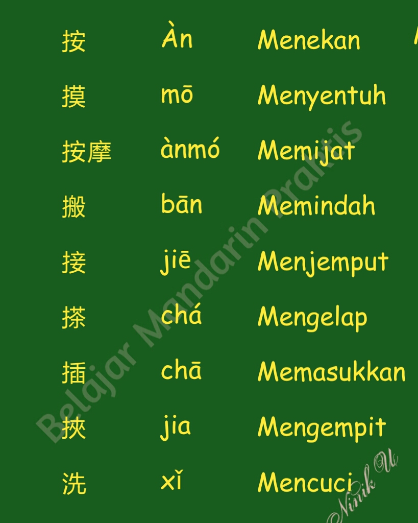 Kata Kerja - BELAJAR MANDARIN