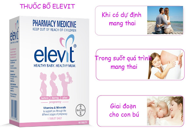 Elevit- bí kíp cho sức khỏe của mẹ bầu