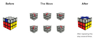 5 Steps in solving rubiks cube, cube browser, rubiks cube, solving rubiks cub