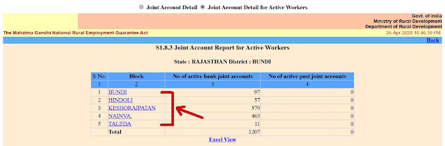 Nrega-Page-Click-on-Your-Panchayat-Samiti-Block-for-Joint-Account-Number-Report