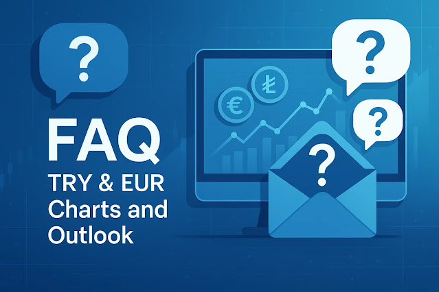 よくある質問（FAQ）｜トルコリラとユーロのチャートと見通し