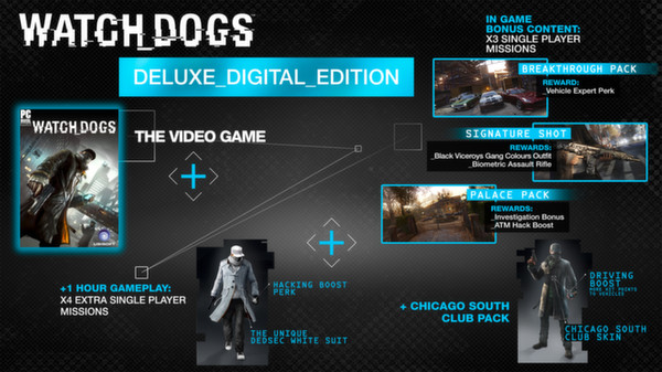 Watch Dogs Deluxe Edition