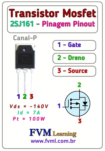 Datasheet-Pinagem-Pinout-Transistor-Mosfet-Canal-P-2SJ161-Características-Substituição-fvml