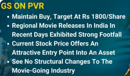 GS ON PVR - Rupeedesk Reports