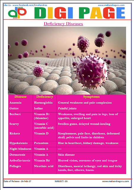    DP | DEFICIENCY DISEASES | 16 - FEB - 17  