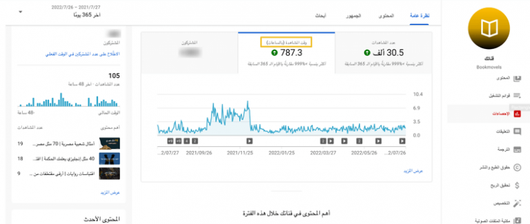 مؤشر وقت المشاهدة في ستوديو منشئي المحتوى يوتيوب