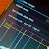 5 Cara Menghemat Kuota Data Internet di Android
