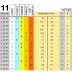 J11 Pronostico y analisis de la Quiniela