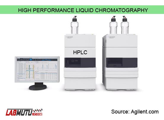 HPLC adalah