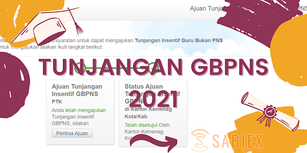 Tunjangan Insentif Guru Bukan PNS 2021