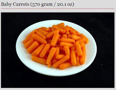 carrots - 200 calories