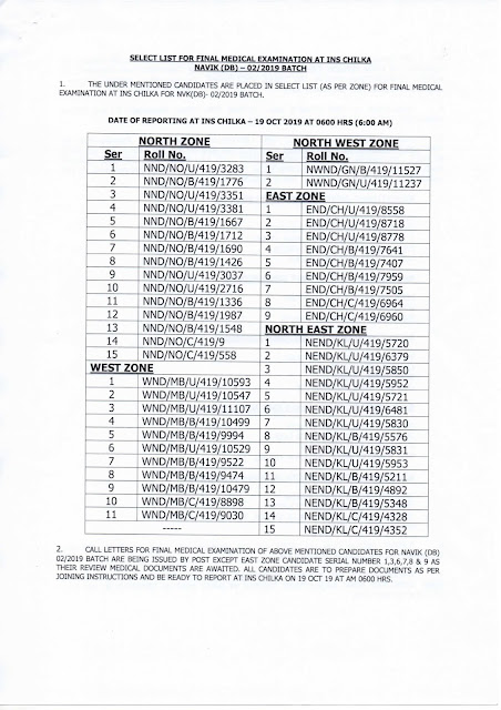 Coast Guard Domestic Branch 02/2019 Selected List 2019