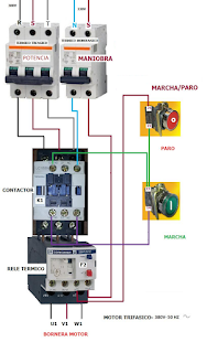 marcha paro motor trifasico