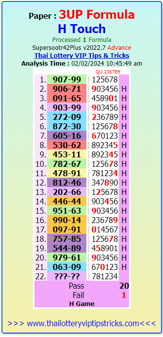 Thai Lottery Open H Game Formula 16-2-2024 | Thai Lottery Result Today