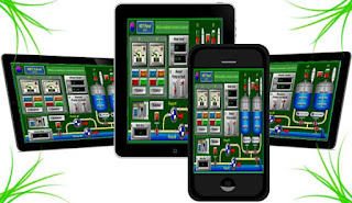 HMI SCADA Mobility Remote Access