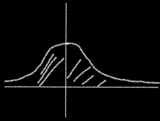 Probabilitas