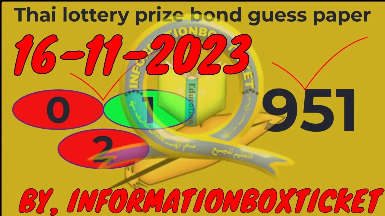 THAI LOTTERY prize bond guess paper 16-11-2023 By, InformationBoxTicket