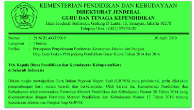 juknis inpasing guru tahun 2019