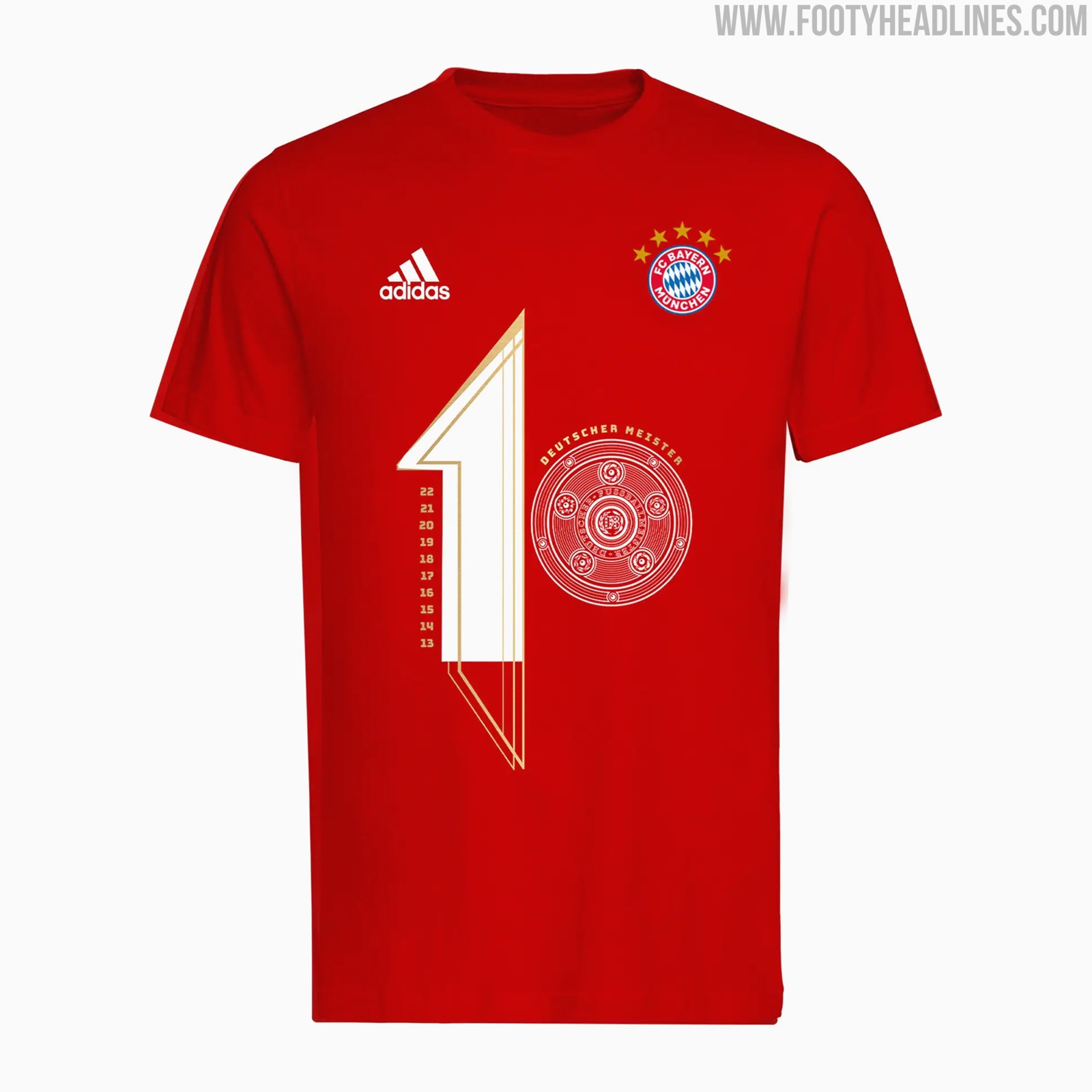 🏆 BUNDESLIGA CHAMPIONS 2022 🏆 - FC Bayern München