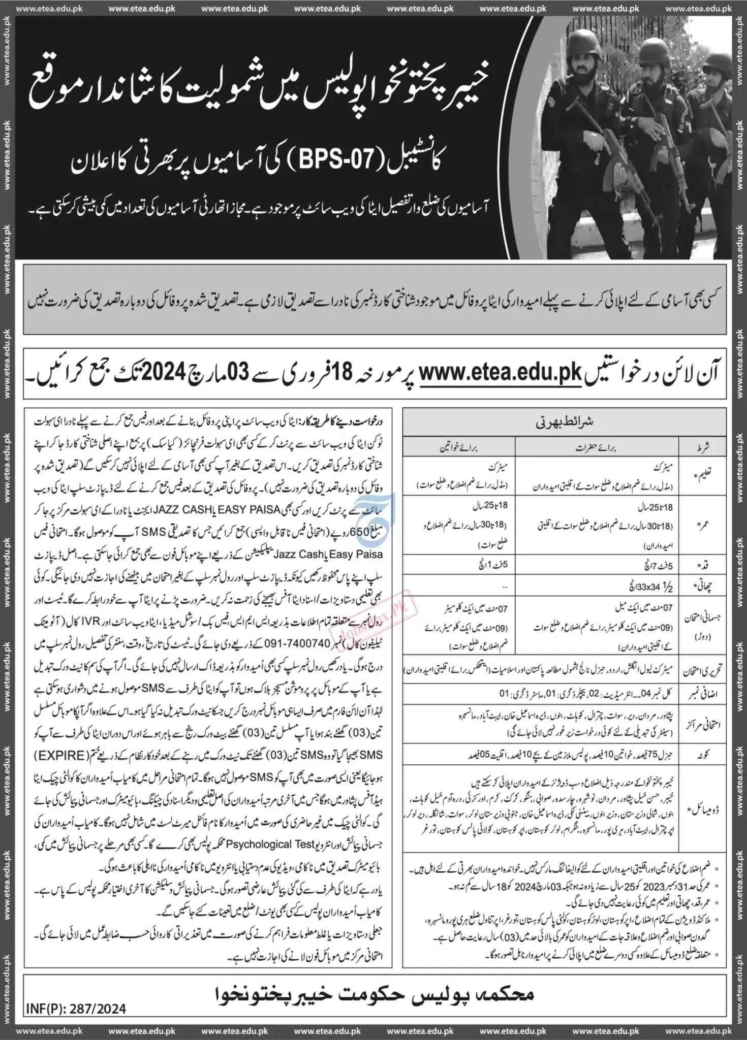 KPK Police Jobs 2024 Latest Advertisement