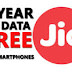 Reliance Jio 4G SIM – Get 1 Year Free Unlimited Internet & Calling on Phones  