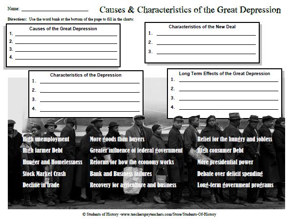 Students of History: Causes and Characteristics of the Great Depression