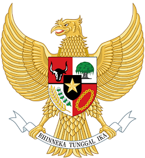 Pancasila dan Perkembangan  Ilmu Pengetahuan Teknologi IPTEK