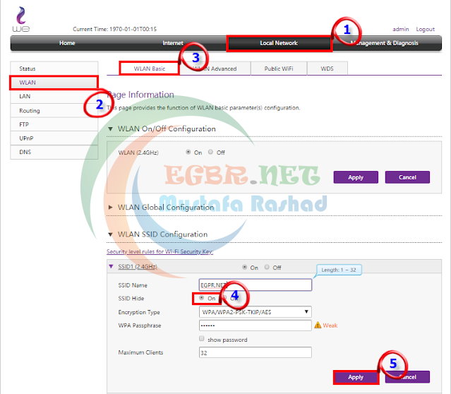 شرح طريقة اخفاء الشبكة في راوتر وي zxhn h168n