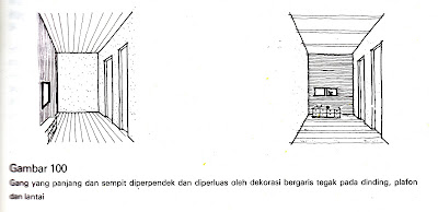 Desain Interior Bentuk Ruang Secara Optis + Furniture Semarang ( Desain Interior )