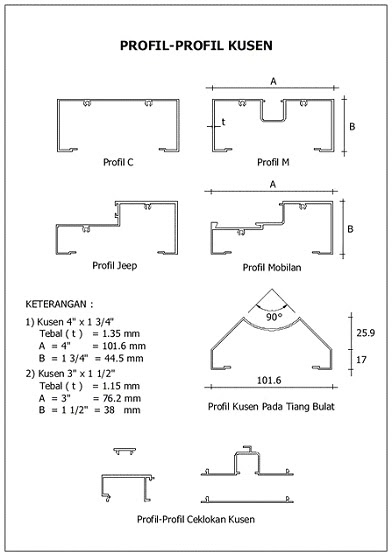 TEKNIK BANGUNAN PROFIL  KUSEN ALUMINUM 