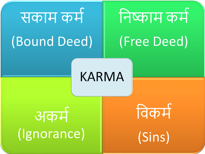 Gita Saar | What is karma? | Geeta Saar